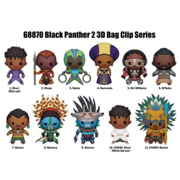 Marvel Wakanda Forever Collectors Bag Clip Mystery Blind Box Bag - Picture 3 of 4
